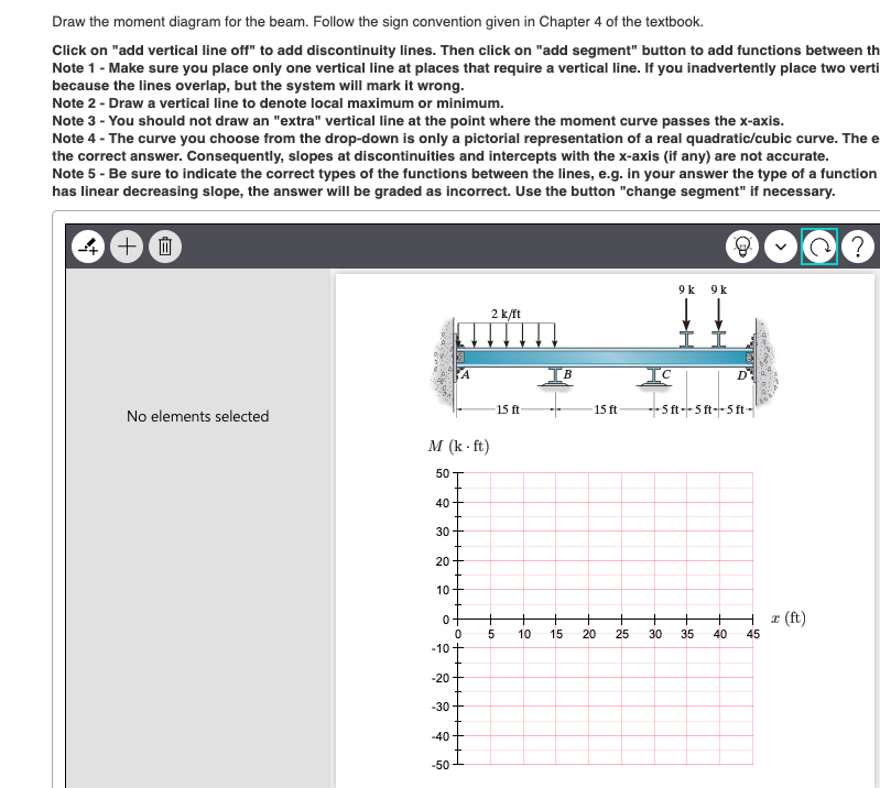 Solved A Review Consider the beam shown in (Figure 1). | Chegg.com