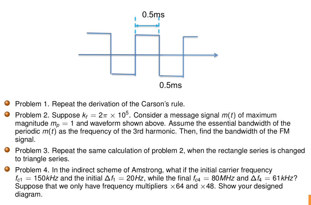Solved 0.5ms 0.5ms Problem 1. Repeat the derivation of the | Chegg.com