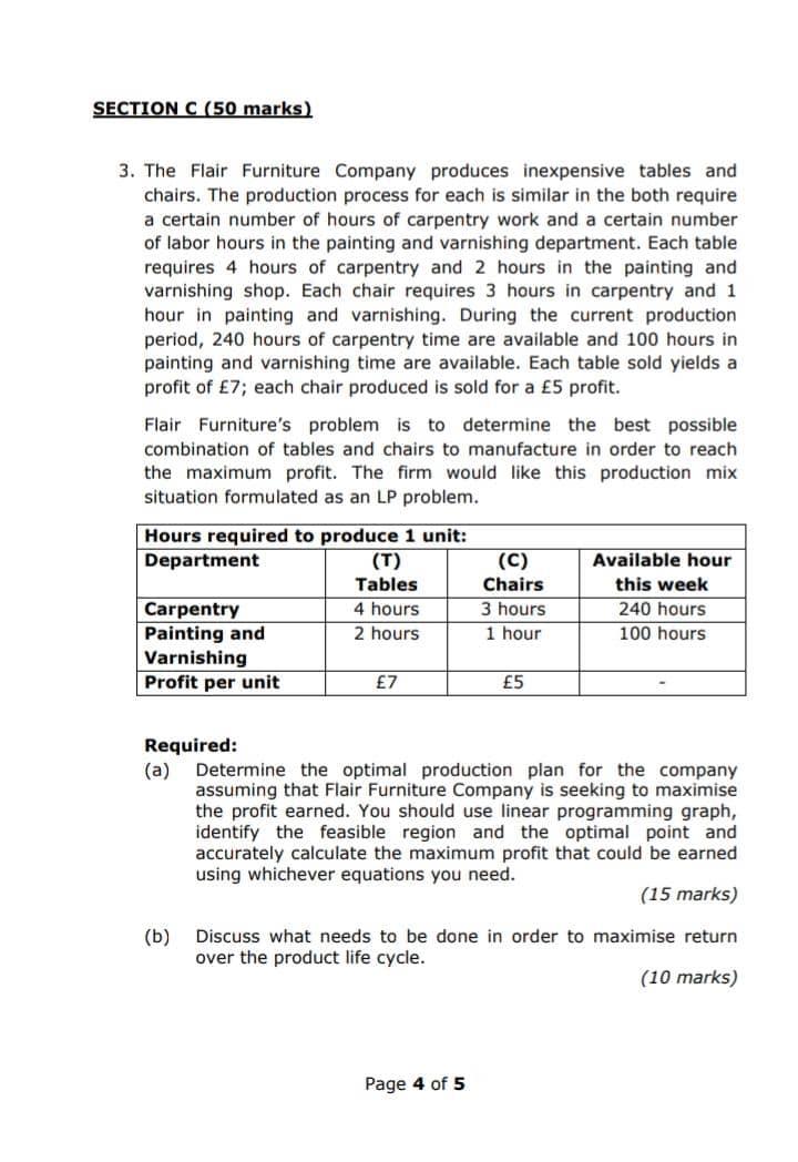Solved 3. The Flair Furniture Company produces inexpensive
