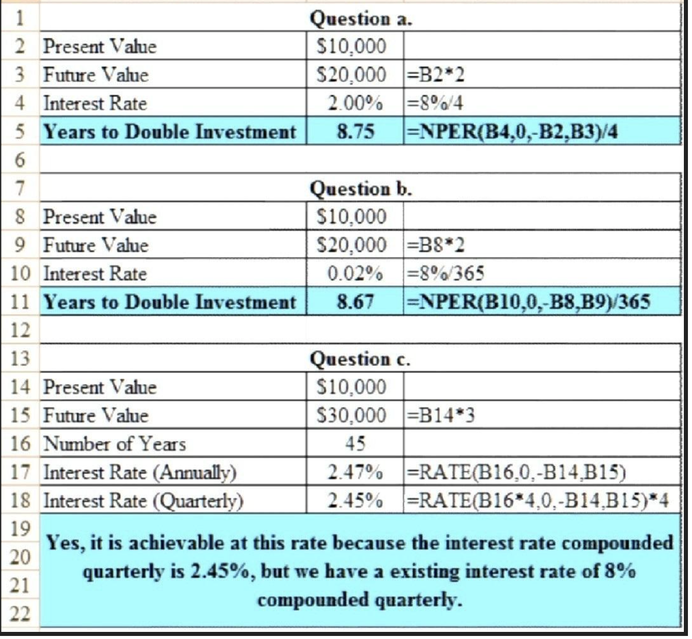 Solved Gabrielle, a 22-year old P&L analyst, has been | Chegg.com