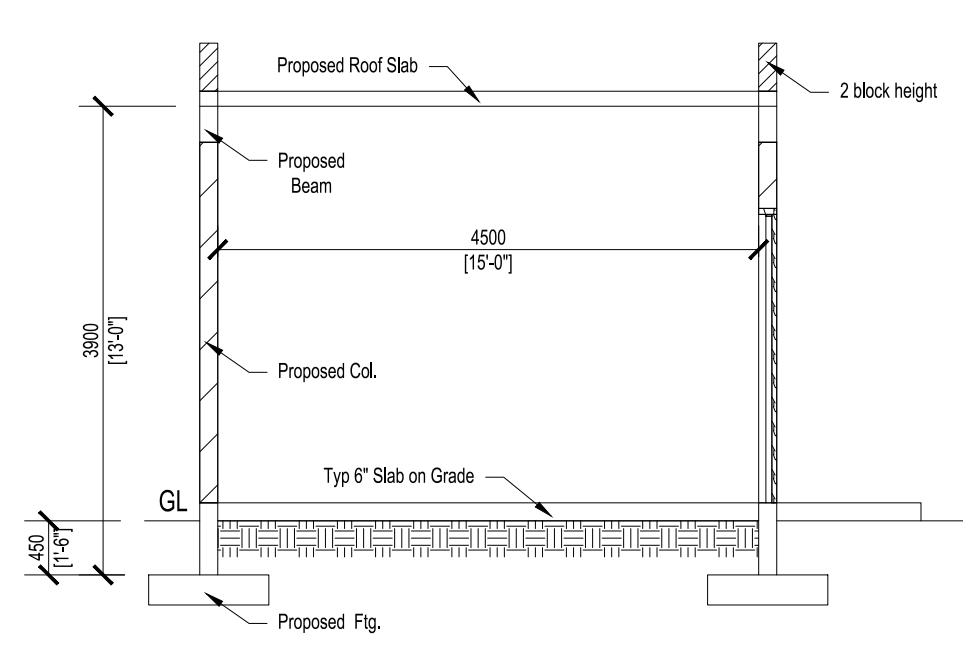 Solved Ordinary Flat Roof Slab simply supported made with | Chegg.com