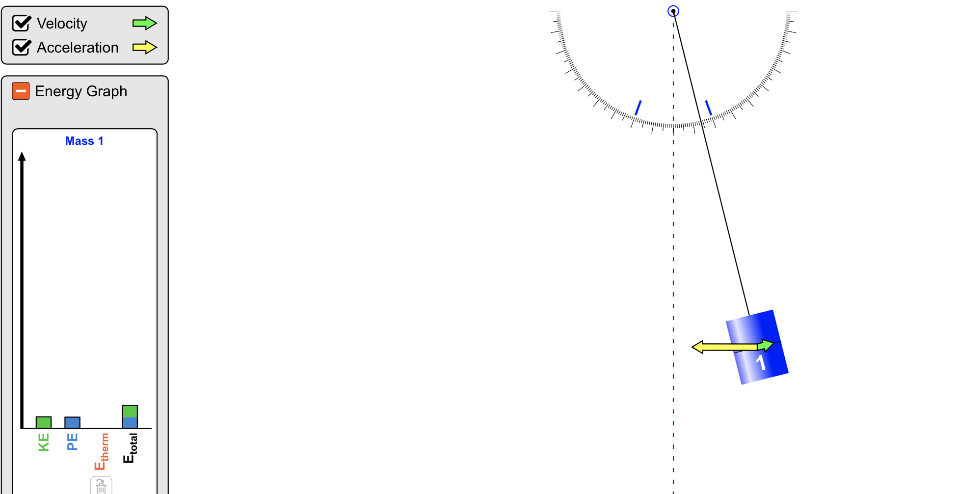 pendulum swing experiment