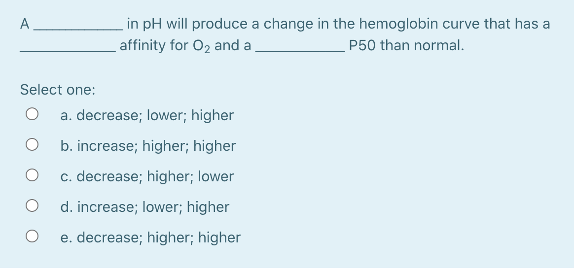 Solved A in pH will produce a change in the hemoglobin curve | Chegg.com