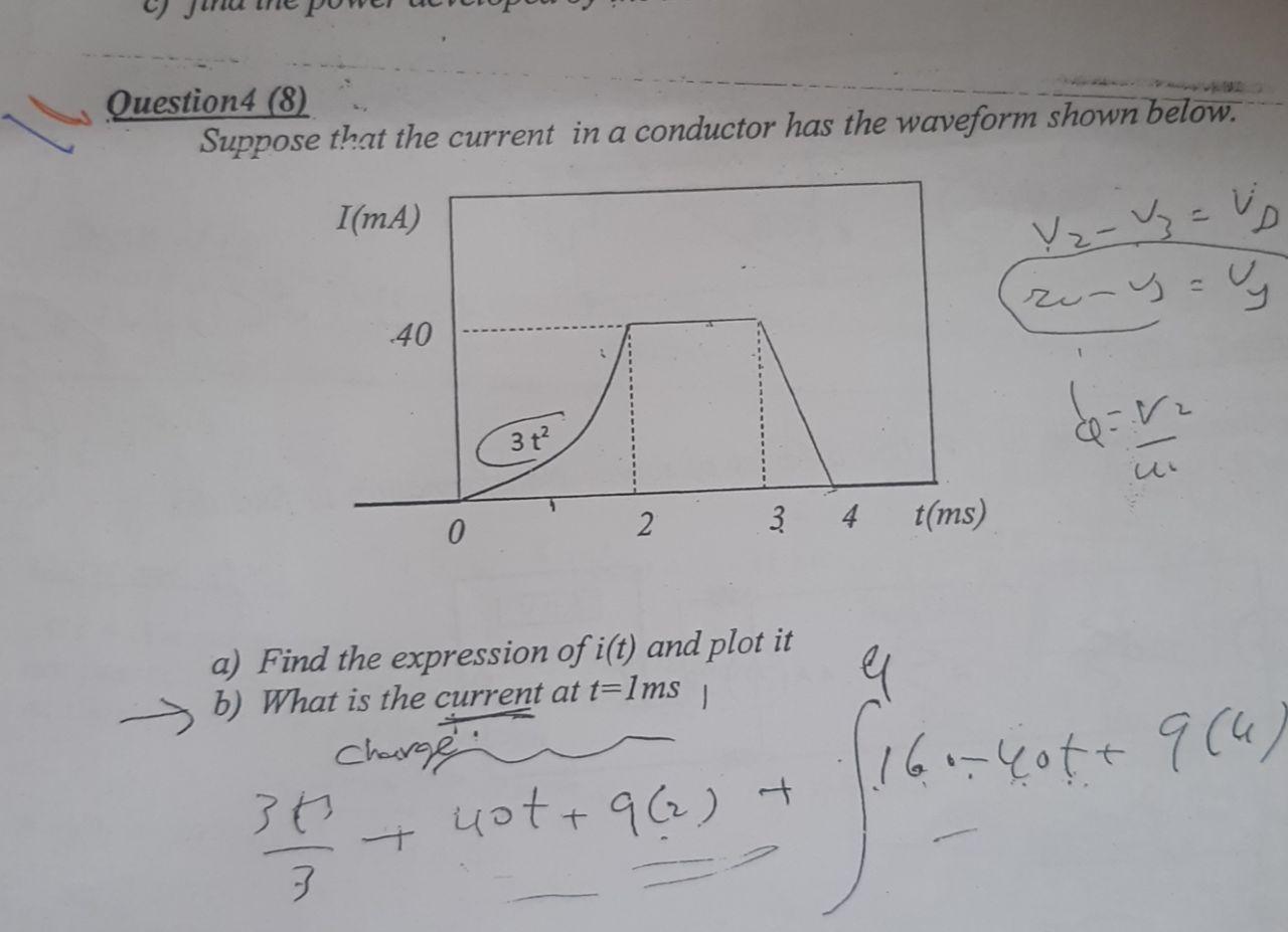 Solved Question4 (8) Suppose that the current in a conductor | Chegg.com
