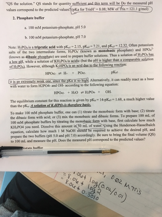 Solved "QS the solution." QS stands for quantity sufficient