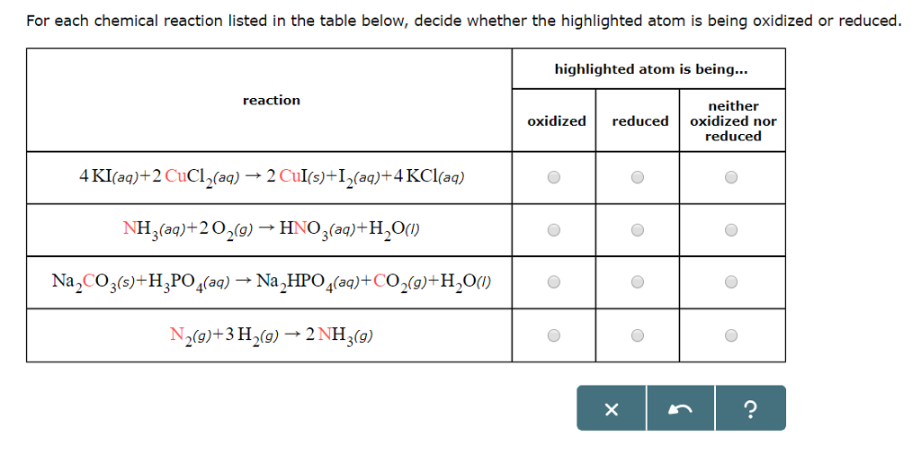 solved-for-each-chemical-reaction-listed-in-the-table-below-chegg