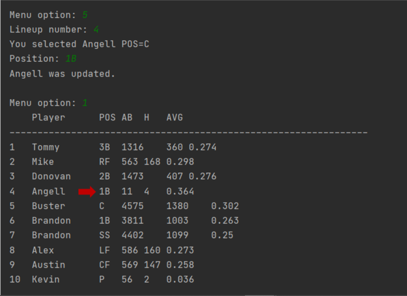 Solved ==== ====== Team Manager Baseball MENU OPTIONS 1 | Chegg.com