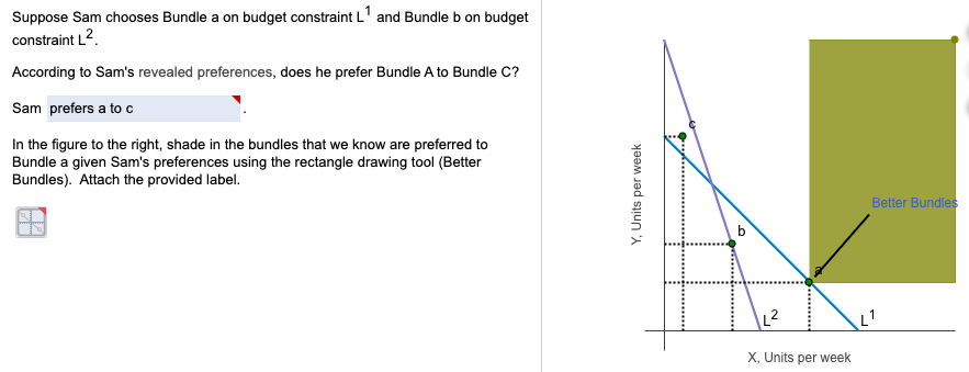 Solved Suppose Sam Chooses Bundle A On Budget Constraint L1 | Chegg.com