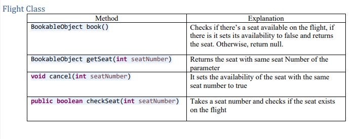 Solved Flight Class Method BookableObject book() | Chegg.com