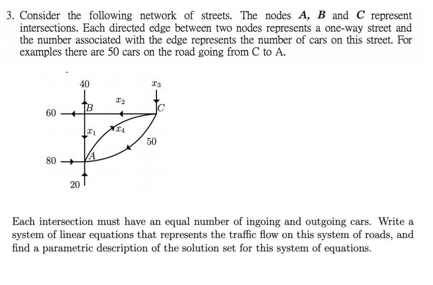 Solved 3. Consider the following network of streets. The | Chegg.com