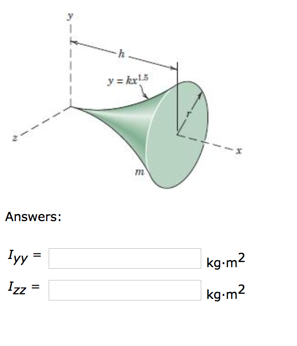 Solved Determine the mass moments of inertia of the | Chegg.com