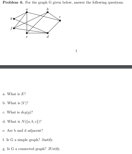 Solved For The Graph G Given Below, Answer The Following | Chegg.com