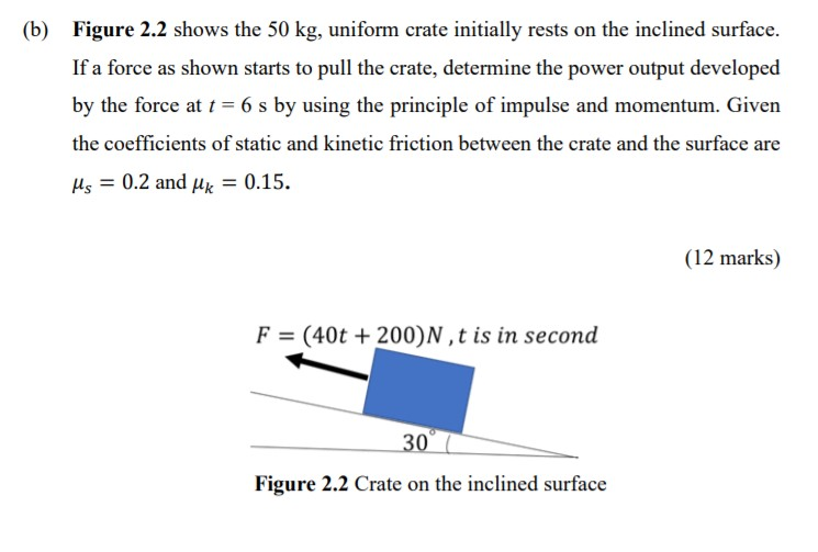 Solved (b) Figure 2.2 Shows The 50 Kg, Uniform Crate | Chegg.com