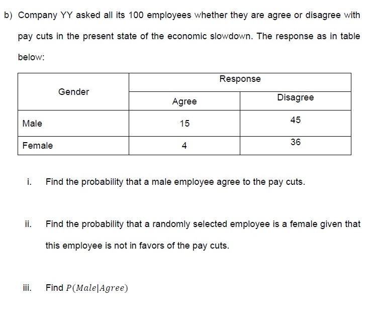 Solved B) Company YY Asked All Its 100 Employees Whether | Chegg.com