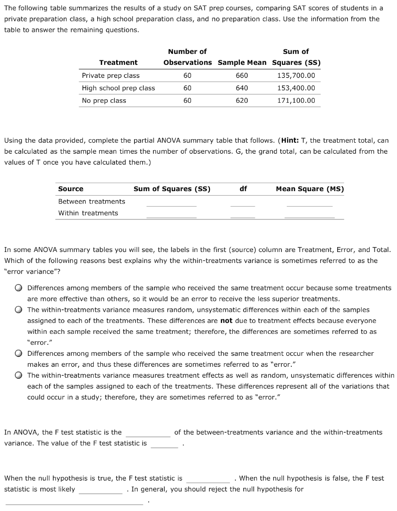 Solved The following table summarizes the results of a study | Chegg.com
