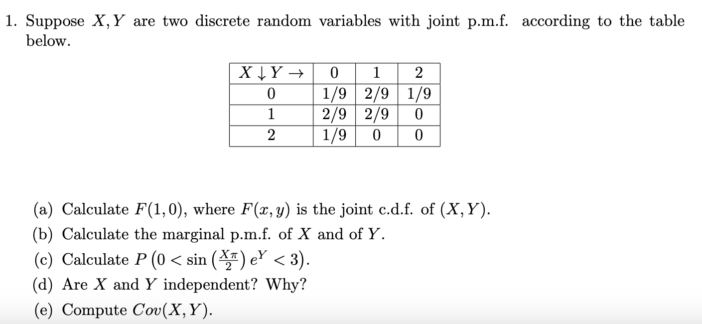 Solved Please Only Solve Part C ï And Part E ï And Please Chegg Solved Please Only Solve Part C ï And Part E ï And Please Chegg