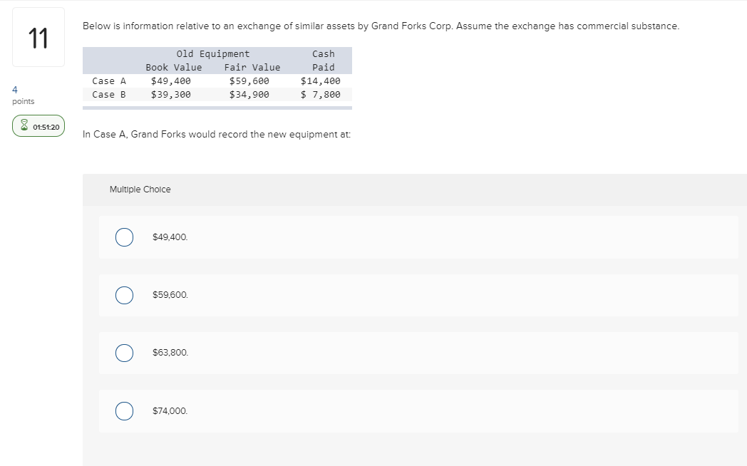 Solved Below is information relative to an exchange of | Chegg.com