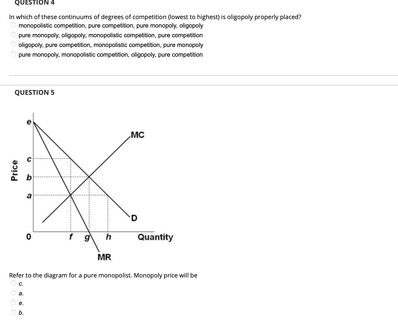 Solved A pure monopolist will realize an economic loss if MC | Chegg.com