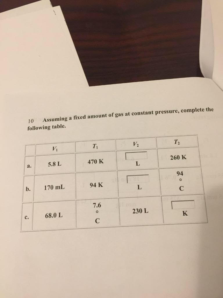 Solved 9 Assuming A Fixed Amount Of Gas At Constant Tempe Chegg Com