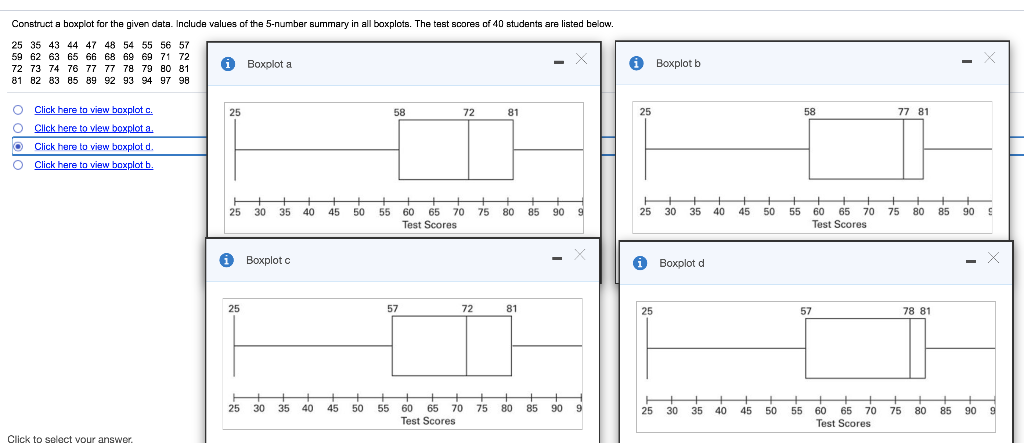 Construct A Boxplot For The Given Data Include Chegg Com