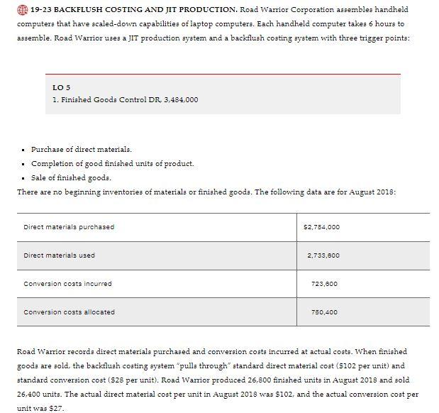Solved 1925 BACKFLUSH COSTING, TWO TRIGGER POINTS,