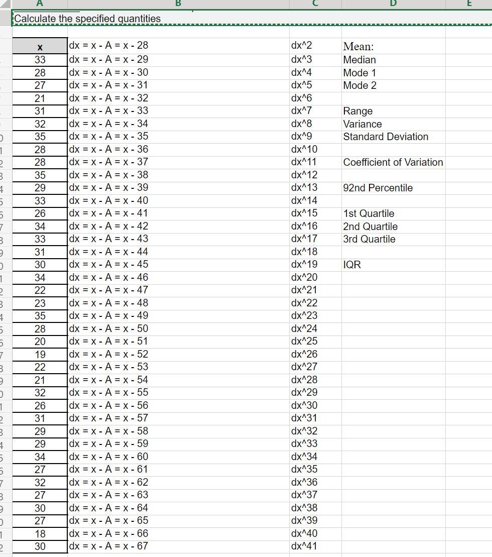 Solved MPG Problem. The data below is a sample of several