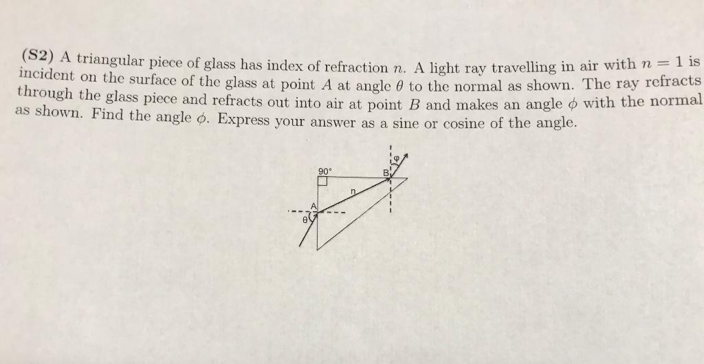 Solved (S2) A triangular piece of glass has index of | Chegg.com