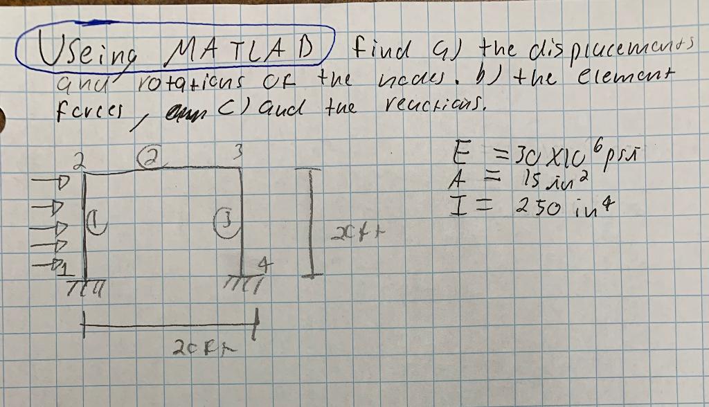 Solved Useing MATLAD Forces, Find A) The Displacements Ana | Chegg.com