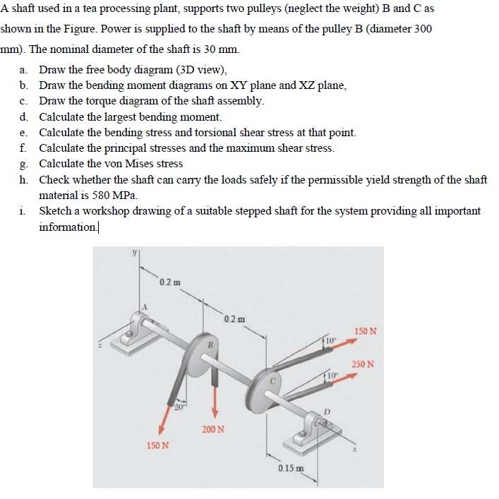 A shaft used in a tea processing plant, supports two