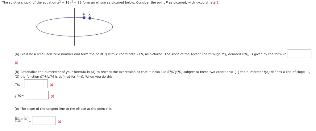 Solved The solutions (x,y) of the equation x2 + 16y2 = 16 | Chegg.com