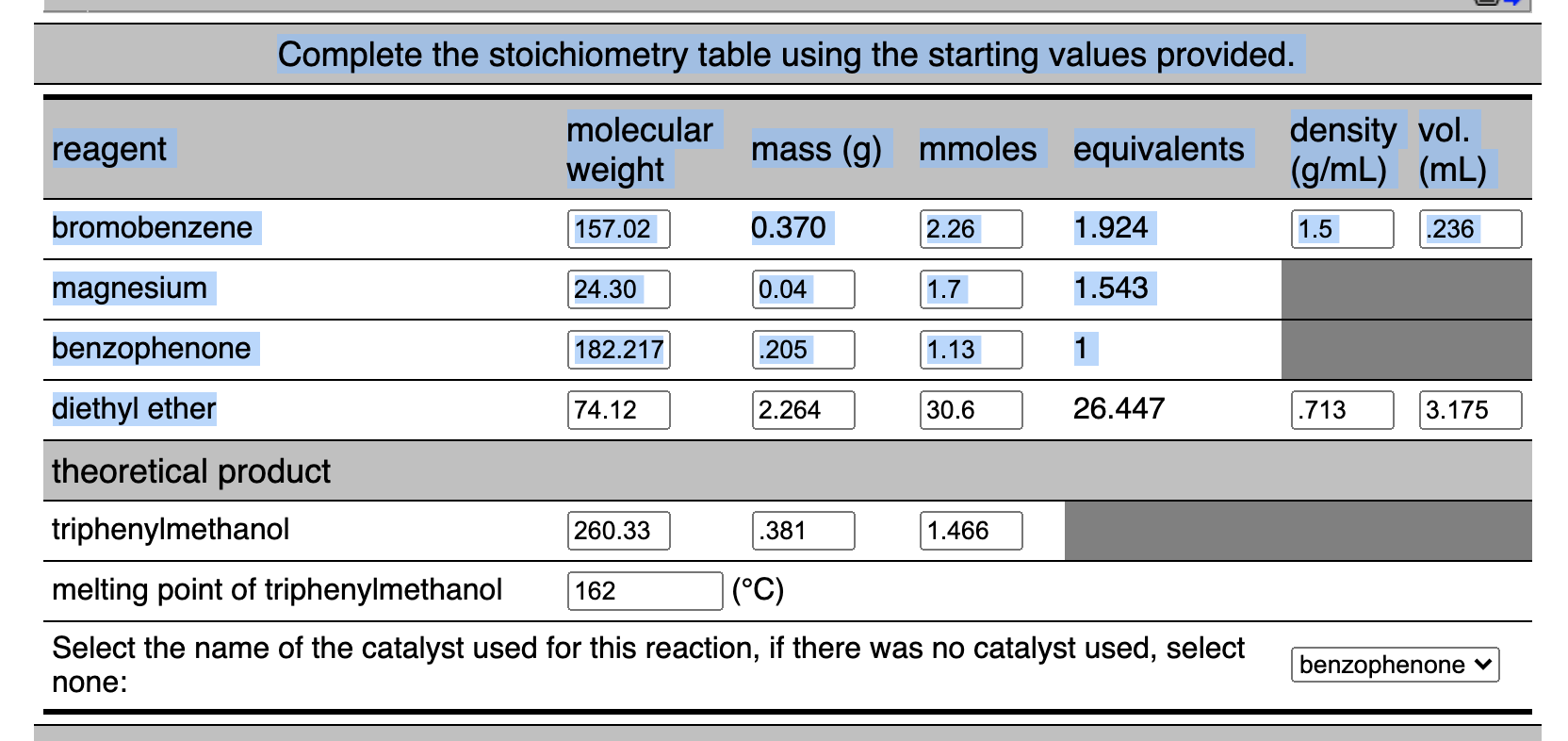 Solved Complete the stoichiometry table using the starting | Chegg.com