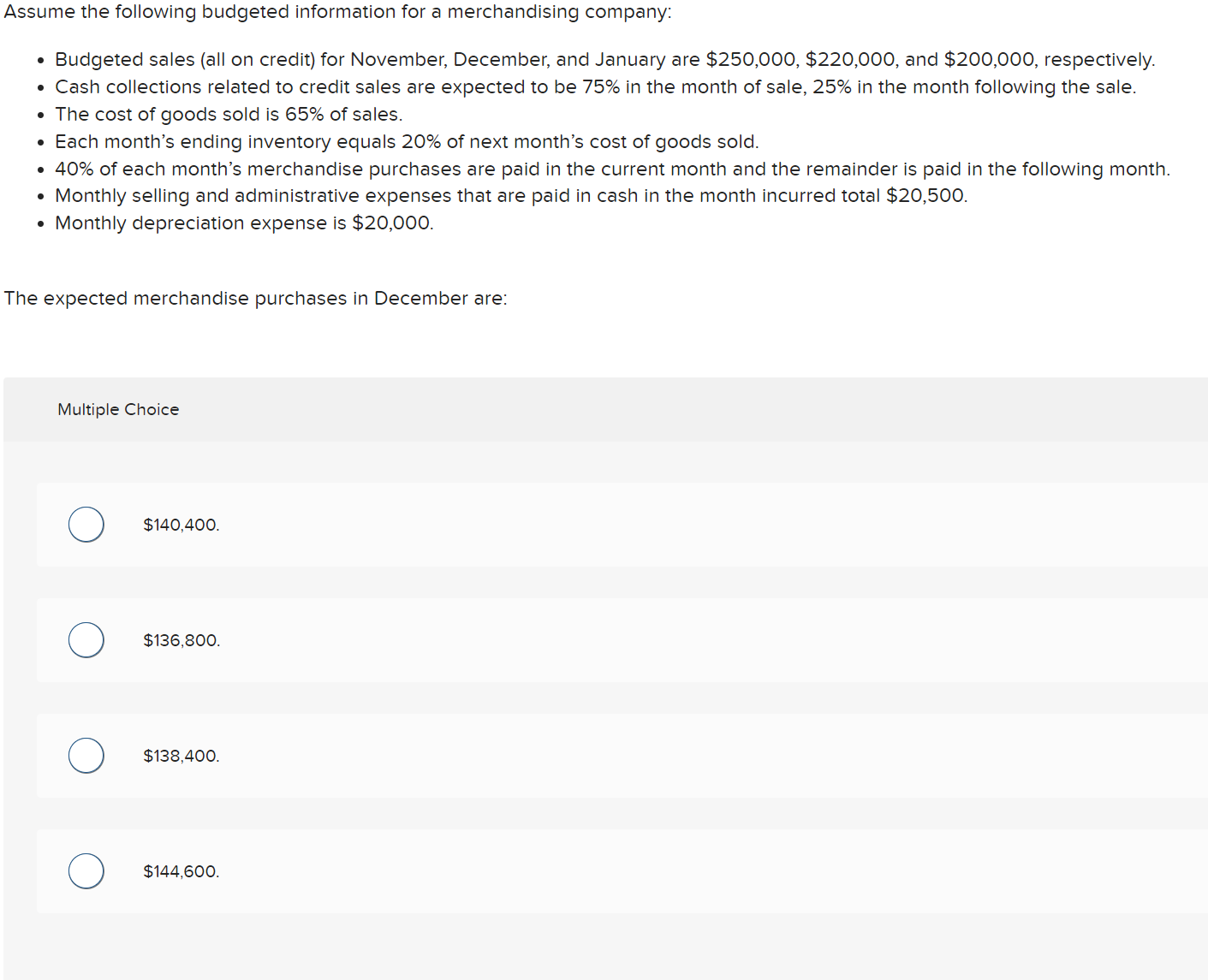 Solved 200 unfavorable. The total amount of this mixed cost