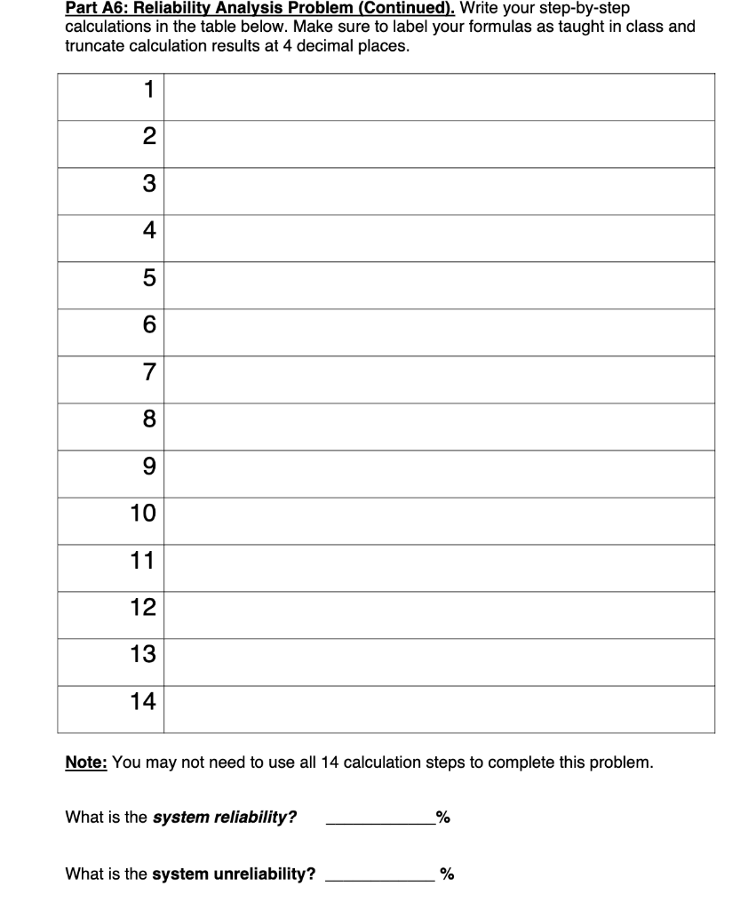 Solved Problem A6: Reliability Analysis Problem (15 Points). | Chegg.com