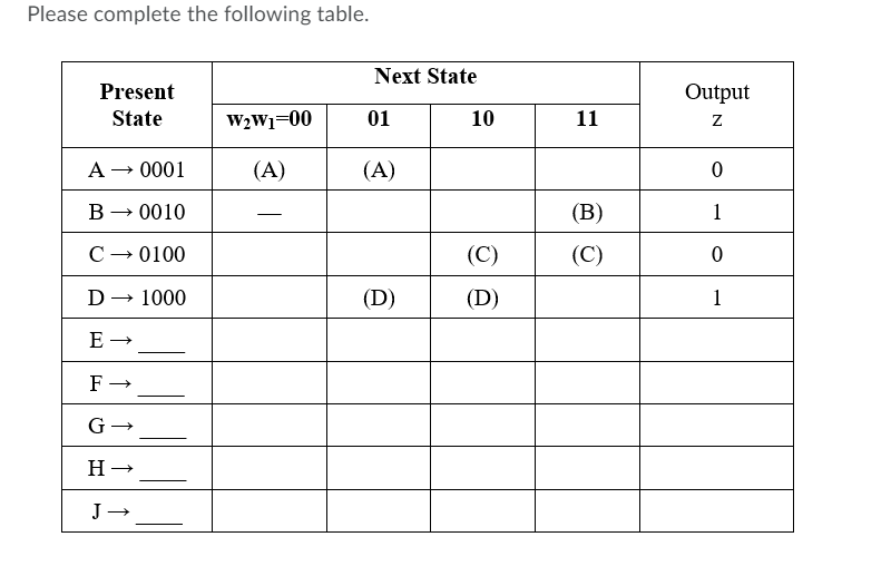 Solved All transitions between stable states in the | Chegg.com