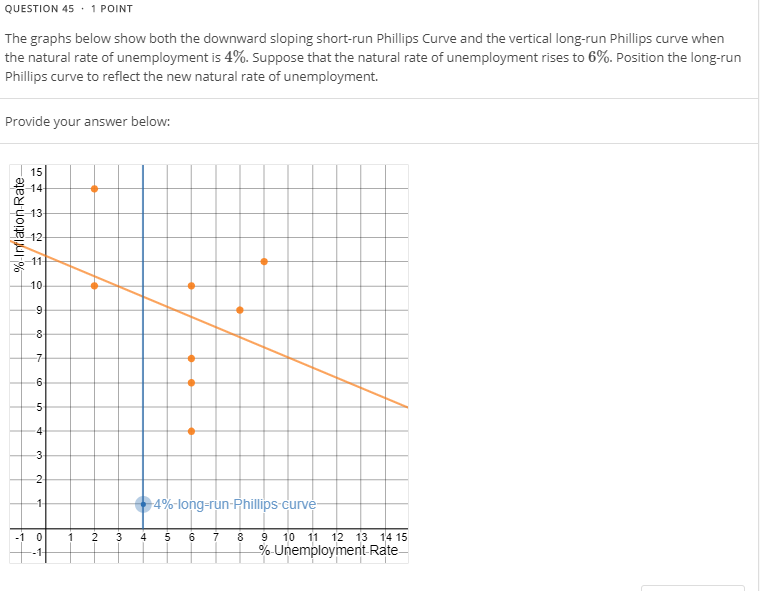 Solved 1- An economic recession is a decrease in | Chegg.com