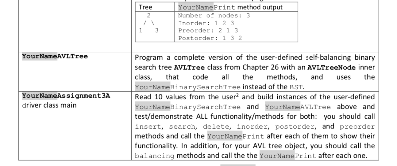 Solved This is JAVA. Please read the instructions carefully | Chegg.com