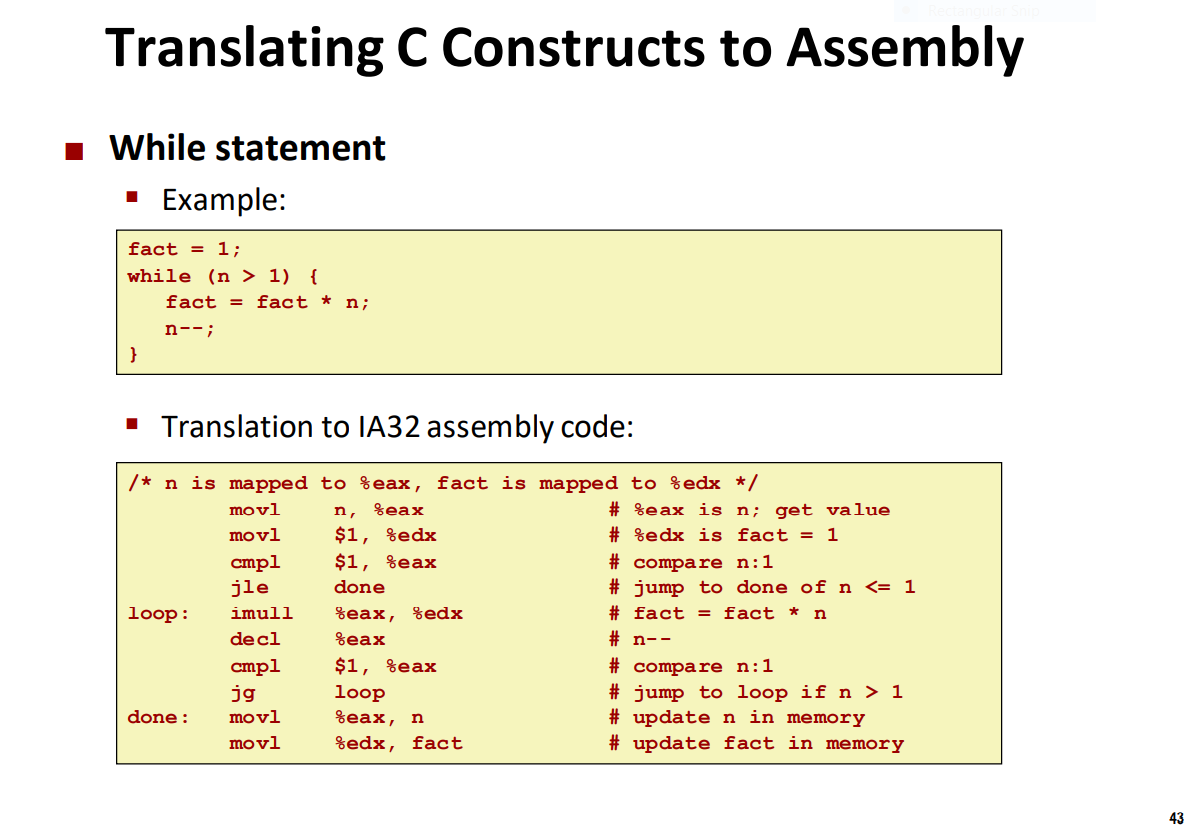 Solved Translate the C program to a complete and runnable | Chegg.com