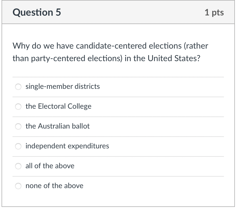 candidate centered elections