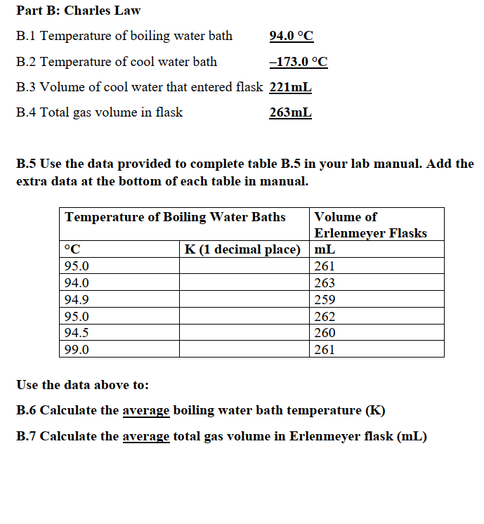 B. Charles' Law B.1 Temperature of boiling water bath