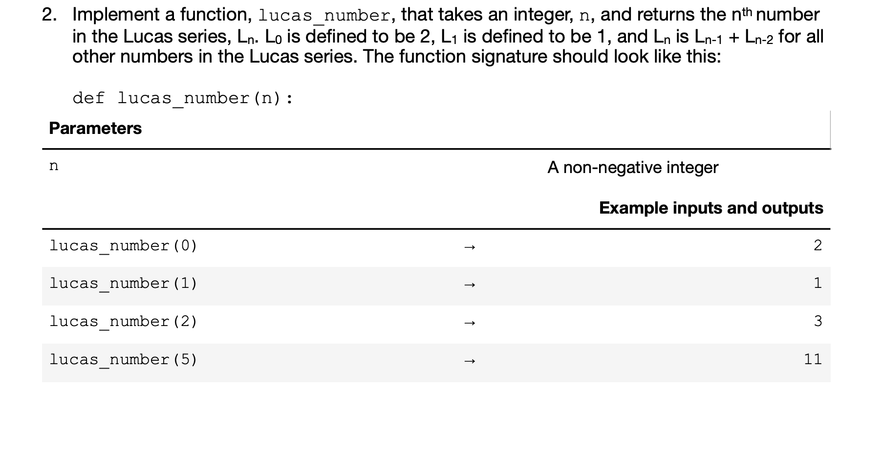 2. Implement a function, lucas_number, that takes an | Chegg.com