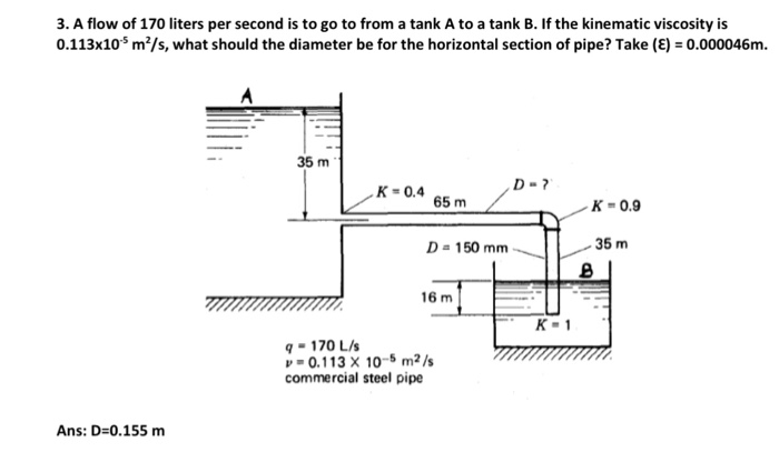 Solved 3. A flow of 170 liters per second is to go to from a | Chegg.com