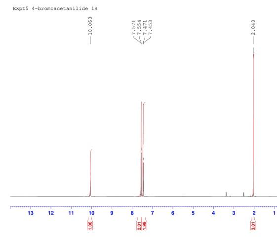 Solved 2 The H And C NMR Peaks Of Both Acetanilide And Chegg Com   Phpr1Jwpg