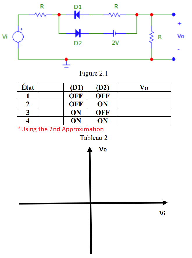 Solved Find the Vo equations for all the states of the | Chegg.com