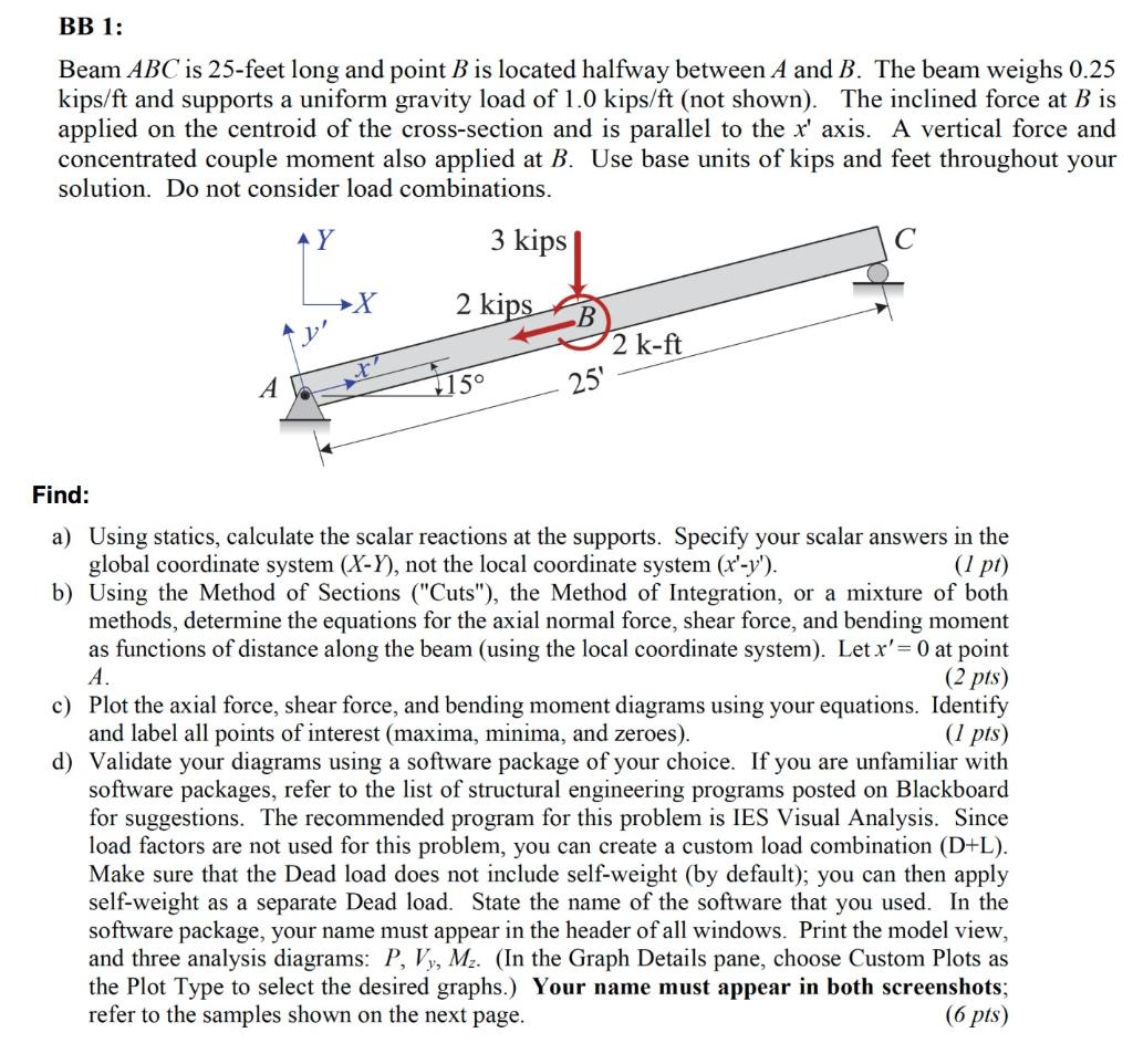 Solved BB 1: Beam ABC Is 25-feet Long And Point B Is Located | Chegg.com