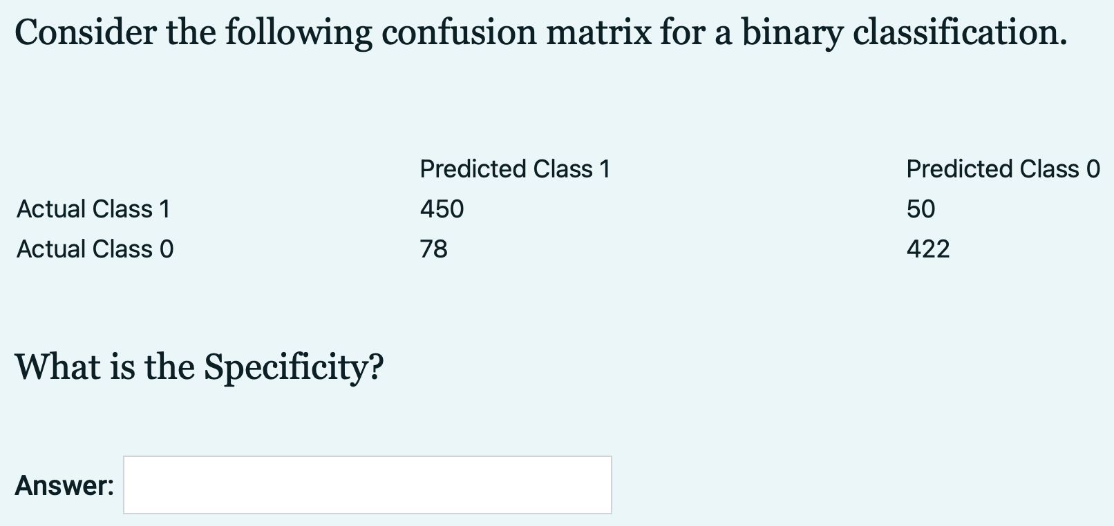 Solved Consider the following confusion matrix for a binary | Chegg.com