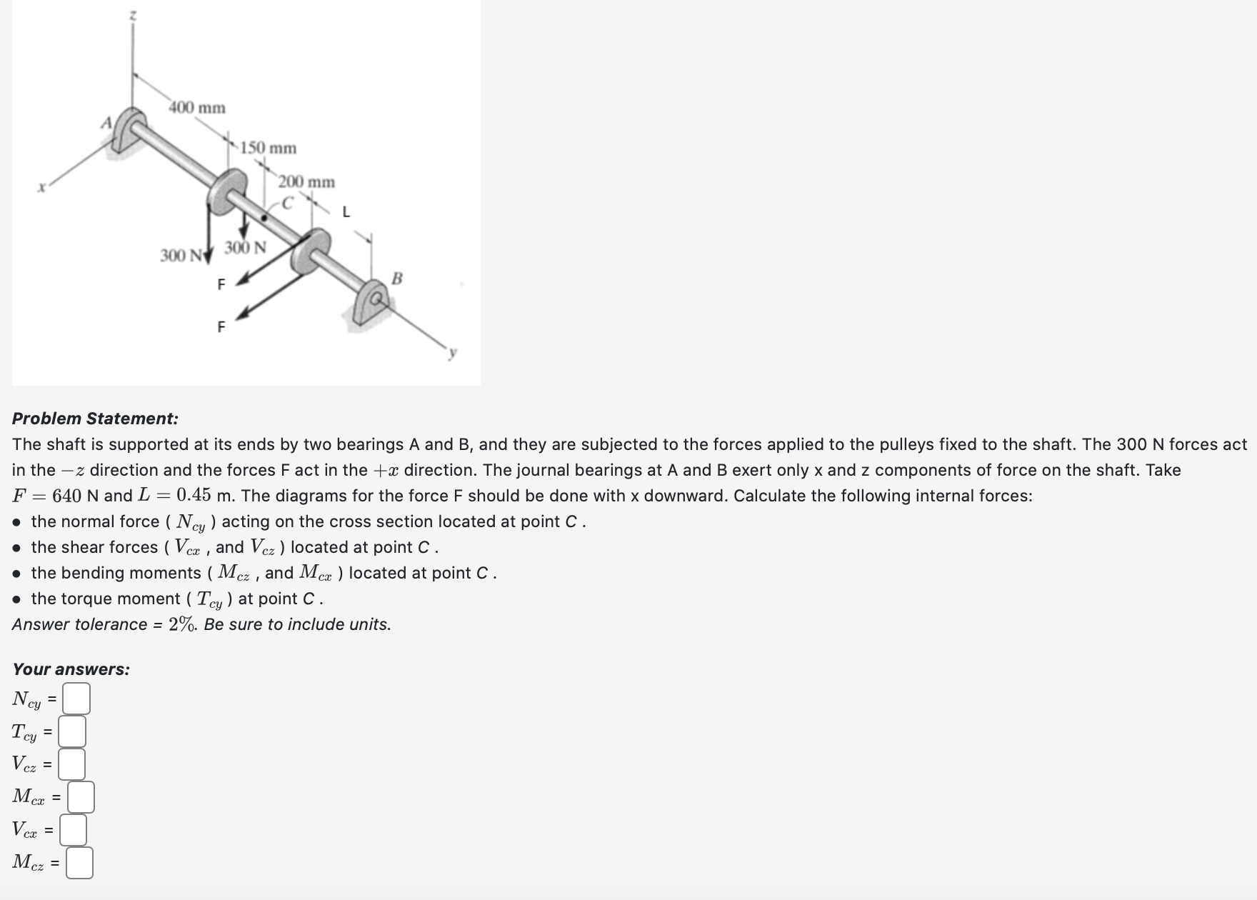 Solved Problem Statement: The Shaft Is Supported At Its Ends | Chegg.com