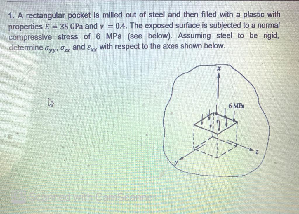 Solved 1. A rectangular pocket is milled out of steel and | Chegg.com