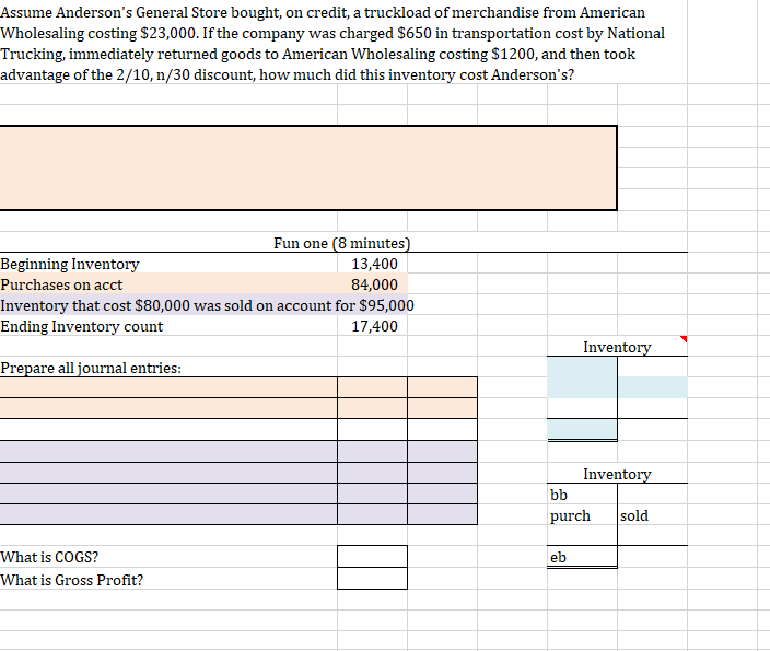 Solved Macy's 2013 information (\#s in billions): COGS 16.5 | Chegg.com