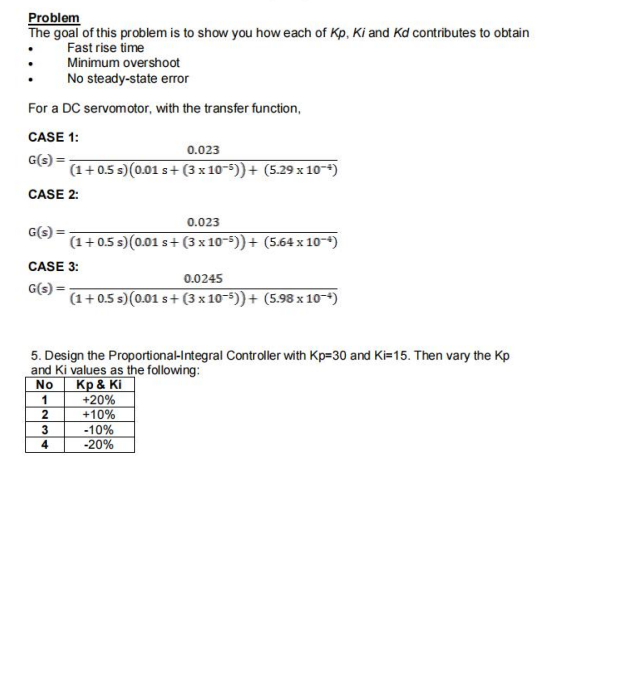 Solved Problem The goal of this problem is to show you how | Chegg.com