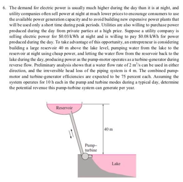 Solved 6. The demand for electric power is usually much